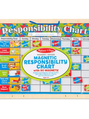 Magnetic Responsibility Chart
