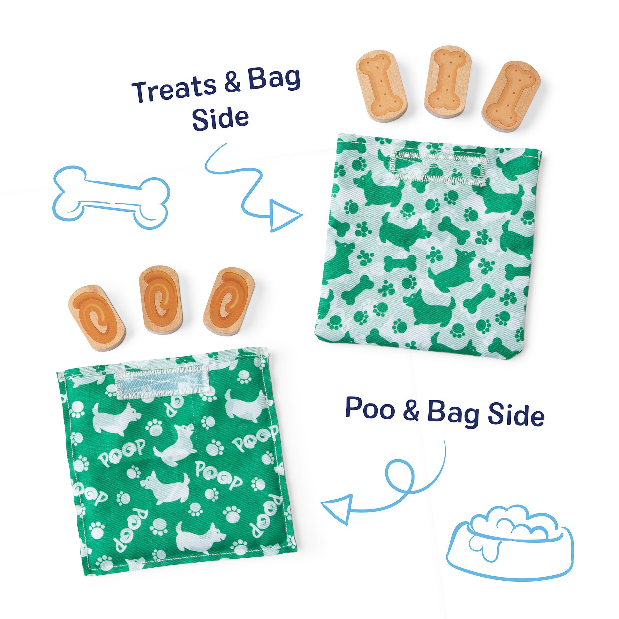 Feed. Walk & Poo Pup Play Set - Image 6